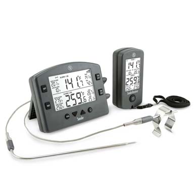 ThermoWorks Smoke 2-Channel BBQ Thermometer