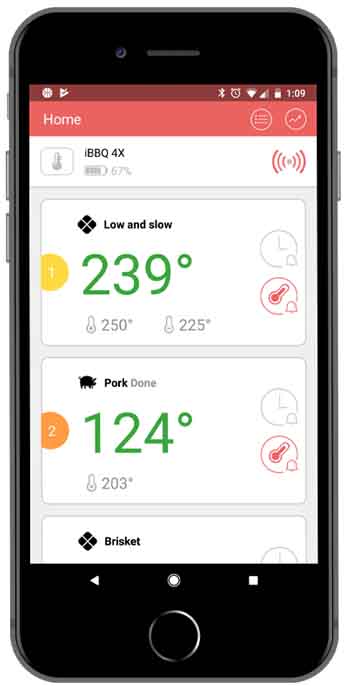 Inkbird App controls
