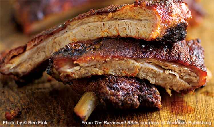 Memphis-Style Rib Rub
