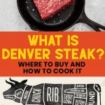 what is denver steak