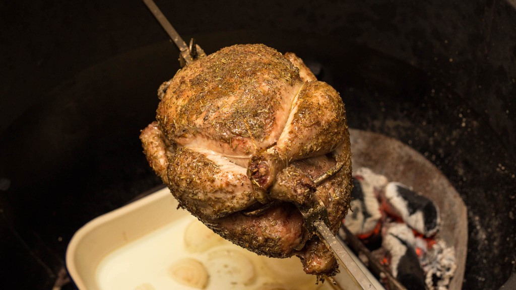 Rotisserie Chicken