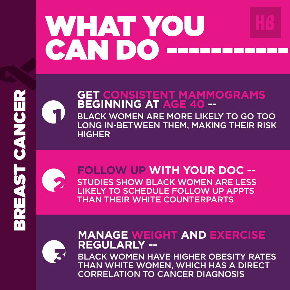 Here's What You Can Do...