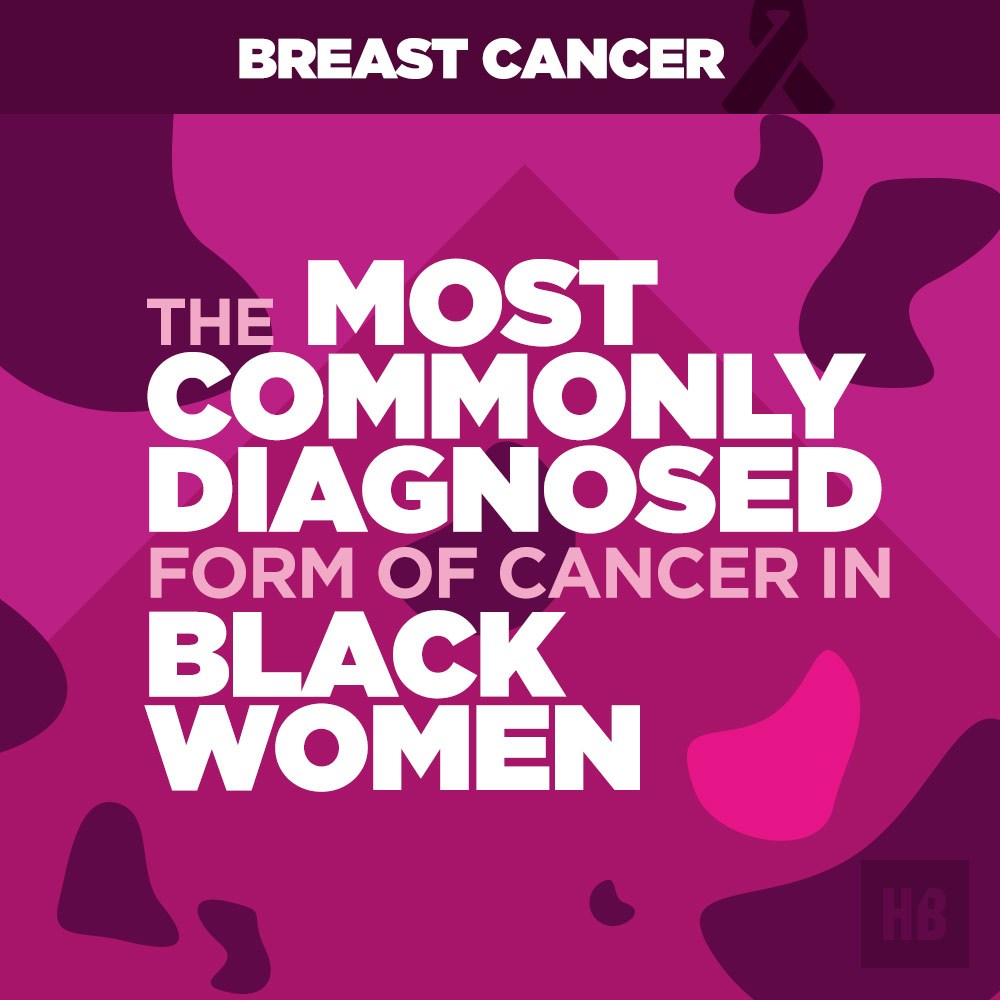 Breast Cancer Infographic