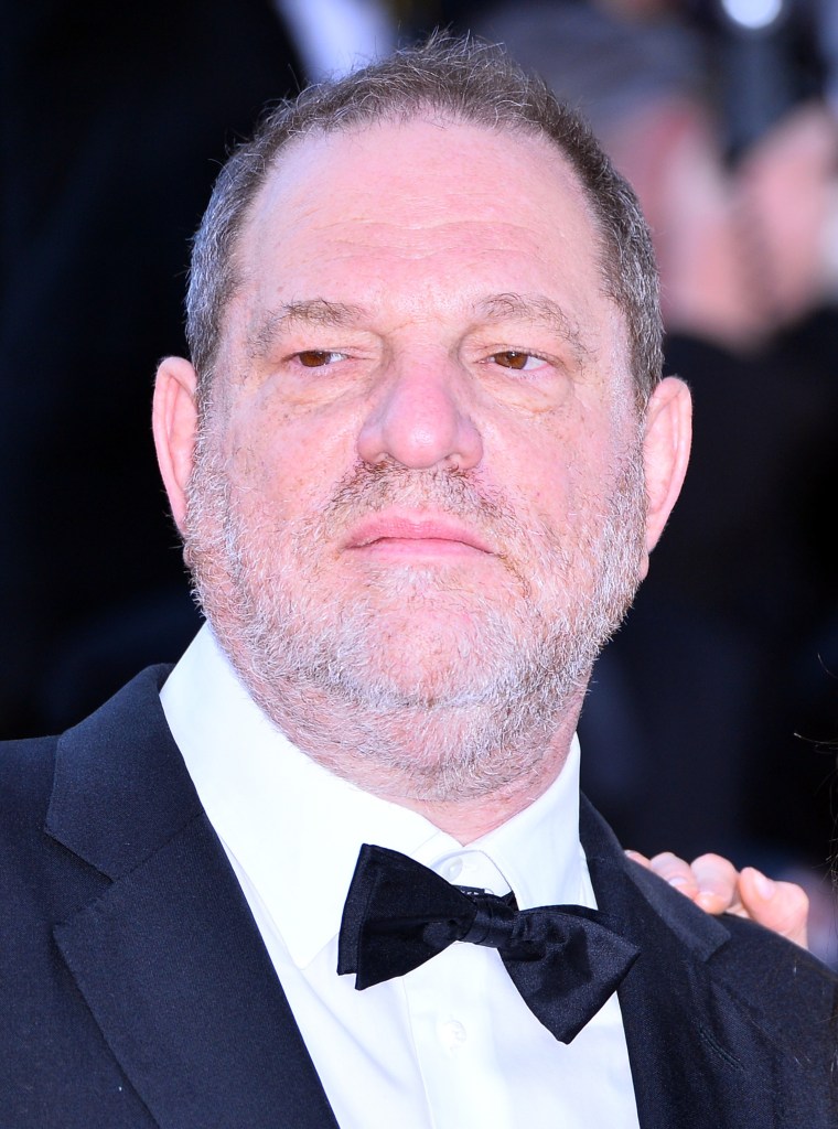 The #MeToo Movement